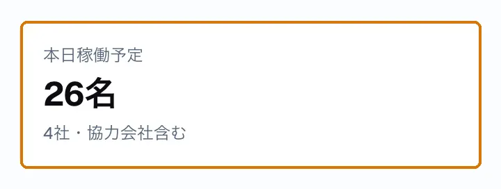 施工スケジュールの画面上部にある指標カードの1枚。囲みを付けたこのカードが「本日稼働予定 26名」「4社・協力会社含む」と出していて、現場全体の人数がここでは26名とされている